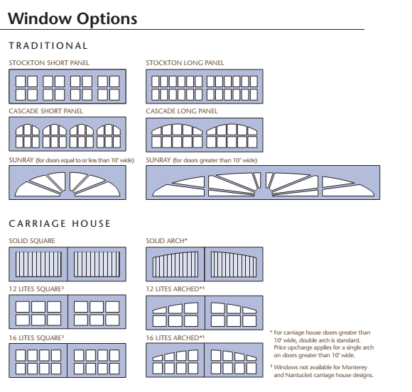 Coastal Window Options