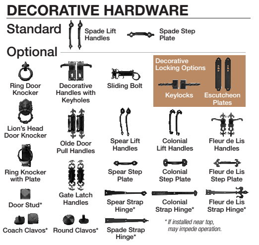 Glenmoor Hardware Options